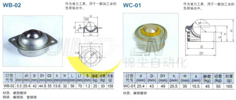 萬(wàn)向球4